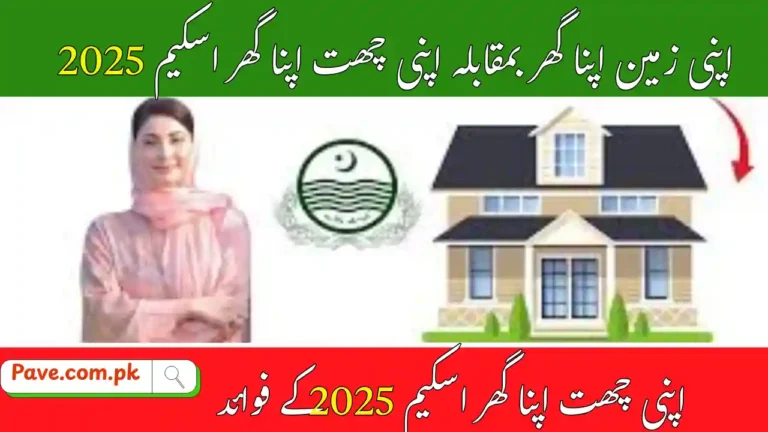 AZAG vs ACAG Scheme 2025 – Which is Better? 10 AZAG vs ACAG Scheme 2025