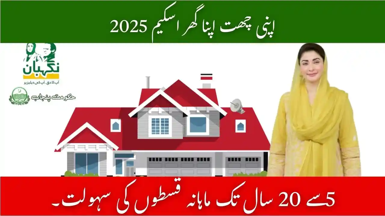 Apni Chhat Apna Ghar Price & Installment Plan 2025 1 Apni Chhat Apna Ghar Price & Installment Plan