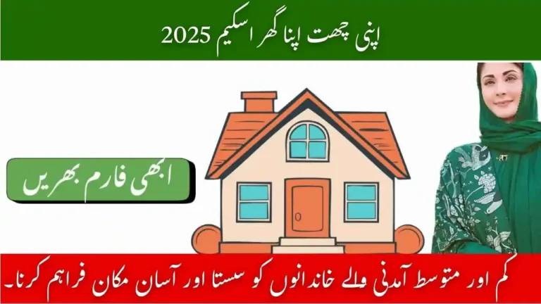 Apni Chhat Apna Ghar Scheme