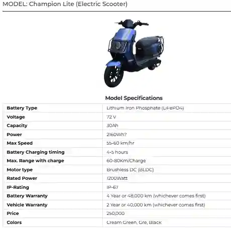 Crown Benling Champion Lite: Affordable and Efficient Electric Scooter for Commuters 6 Crown Benling Champion Lite Affordable and Efficient Electric Scooter for Commuters