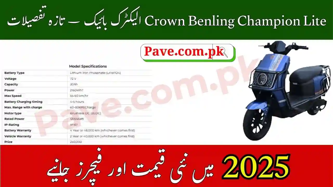 Crown Benling Champion Lite: Affordable and Efficient Electric Scooter for Commuters 1 Crown Benling Champion Lite