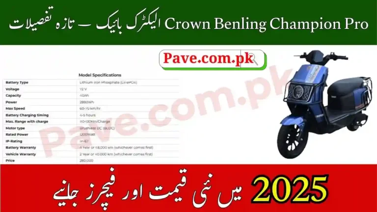 Crown Benling Champion Pro
