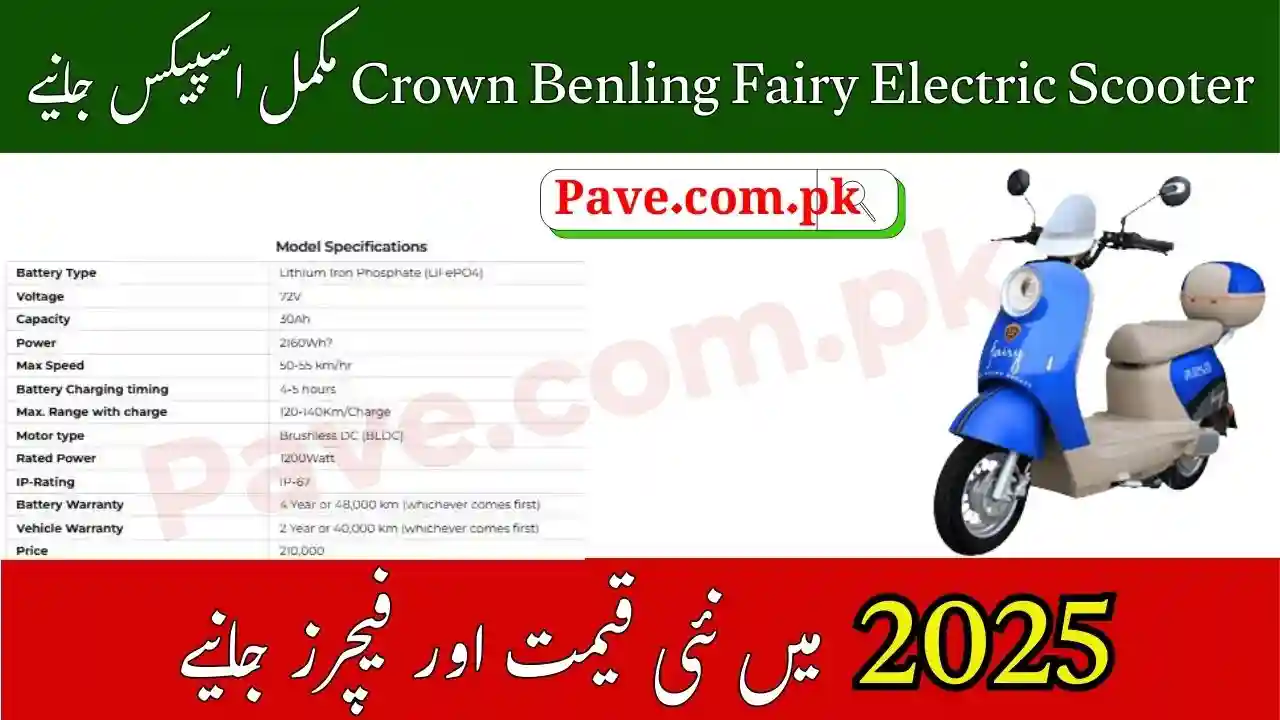 Crown Benling Fairy Electric Scooter: Perfect for Daily City Commutin 1 Crown Benling Fairy Electric Scooter