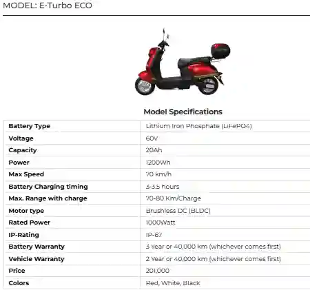 E-Turbo ECO: Affordable Electric Bike for Daily Commuting and Eco-Conscious Riders 6 E Turbo ECO Affordable Electric Bike for Daily Commuting and Eco Conscious Riders