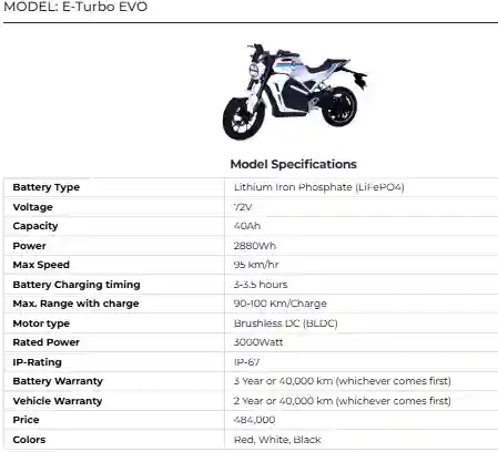 E-Turbo EVO: High-Performance Electric Bike for Riders Seeking Power and Speed 6 E-Turbo EVO: High-Performance Electric Bike for Riders Seeking Power and Speed