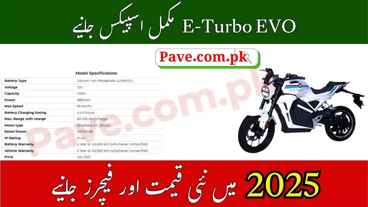E-Turbo EVO: High-Performance Electric Bike for Riders Seeking Power and Speed 1 E-Turbo EVO