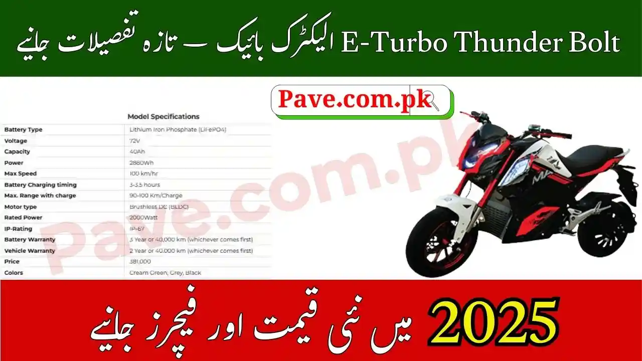 E-Turbo Thunder Bolt: Electric Bike for High-Speed Riders in Pakistan 1 E-Turbo Thunder Bolt