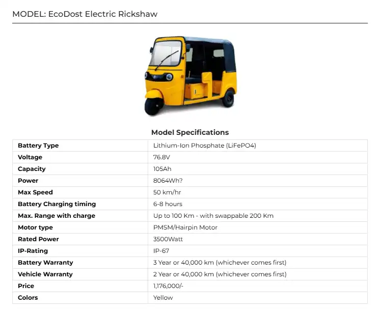 EcoDost Electric Rickshaw 2025