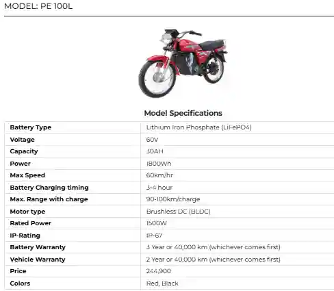 Pak Zon PE 100L: The Best Value Electric Bike for Pakistani Roads 6 Pak Zon PE 100L The Best Value Electric Bike for Pakistani Roads
