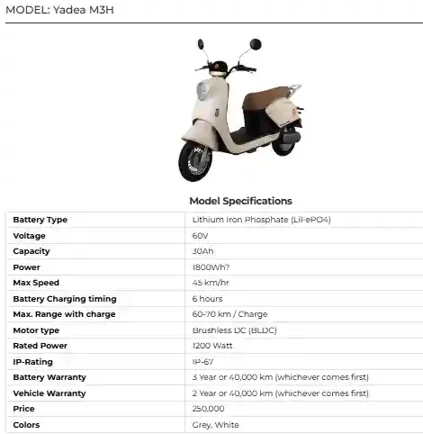 Yadea M3H: Advanced Electric Bike with Premium Features and Design 6 Yadea M3H Advanced Electric Bike with Premium Features and Design