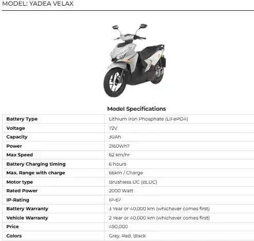 Yadea Velax: High-Performance Electric Bike for Urban Riders in Pakistan 6 Yadea Velax High Performance Electric Bike for Urban Riders in Pakistan