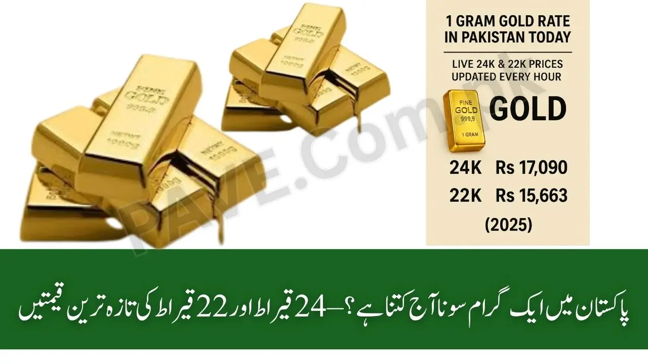 1 Gram Gold Rate in Pakistan Today