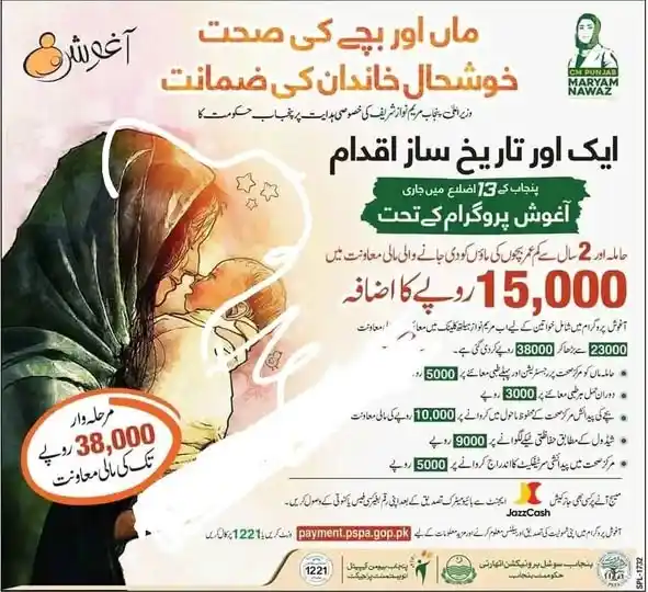 Punjab Expands Aghosh Program 2025 – A Major Relief for Mothers and Newborns 6 Aghosh Program 2025 Punjab