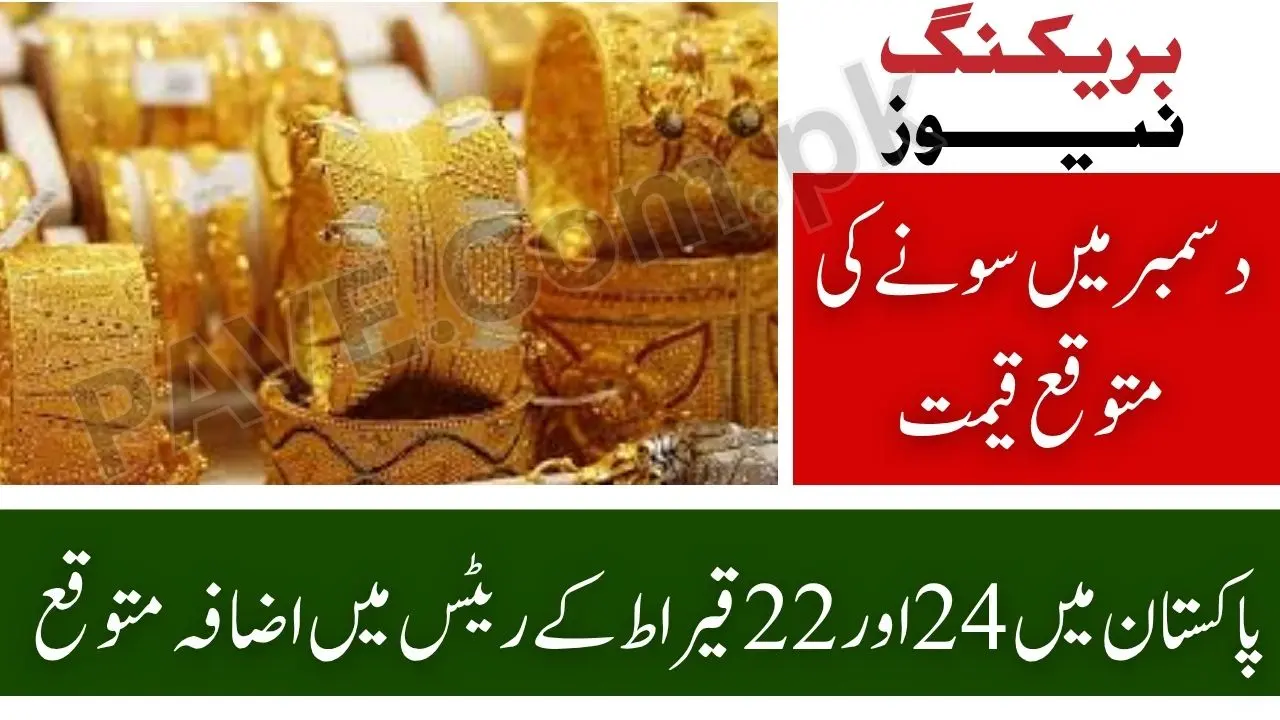 Future Gold Price in Pakistan