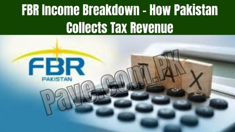 Breaking News:FBR Income Breakdown – How Pakistan Collects Tax Revenue