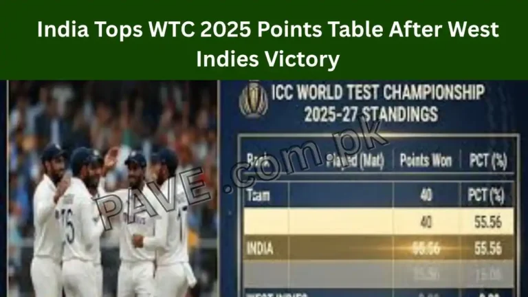 India Tops WTC 2025 Points Table After West Indies Victory 10 India Tops WTC 2025 Points Table After West Indies Victory