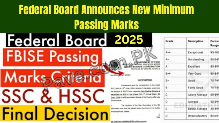 New Minimum Passing Marks Announced by Federal Board