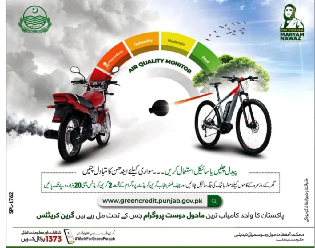 How to Get Rs 20000 Subsidy from Punjab Green Credit Program for Using Electric Bicycle