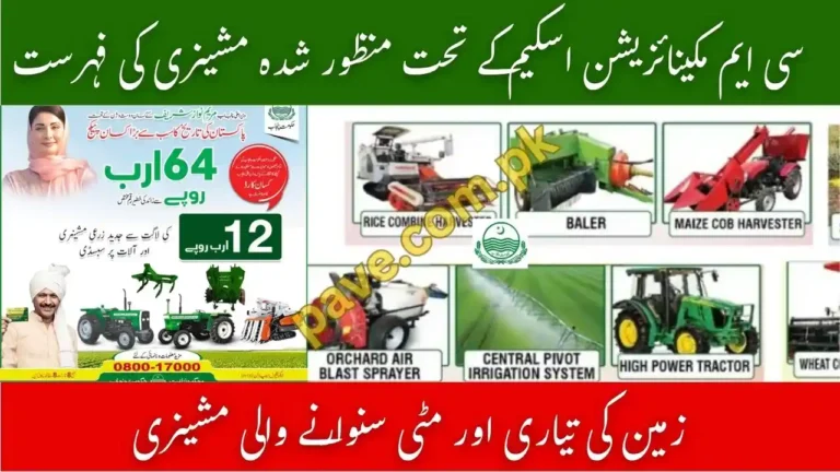 List of Approved Machinery Under CM Mechanization Scheme 9 List of Approved Machinery Under CM Mechanization Scheme