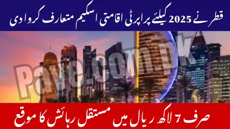 Qatar Property Investment Residency Scheme 2025