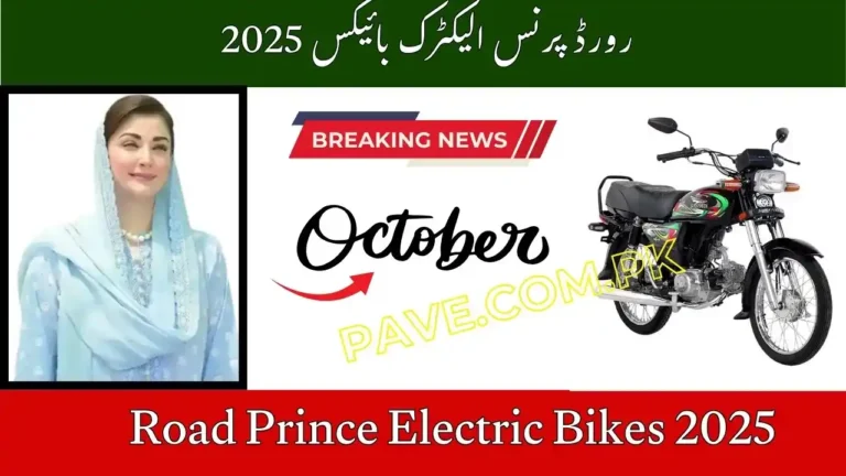 Super Power Electric Bikes Best Budget Models in 2025