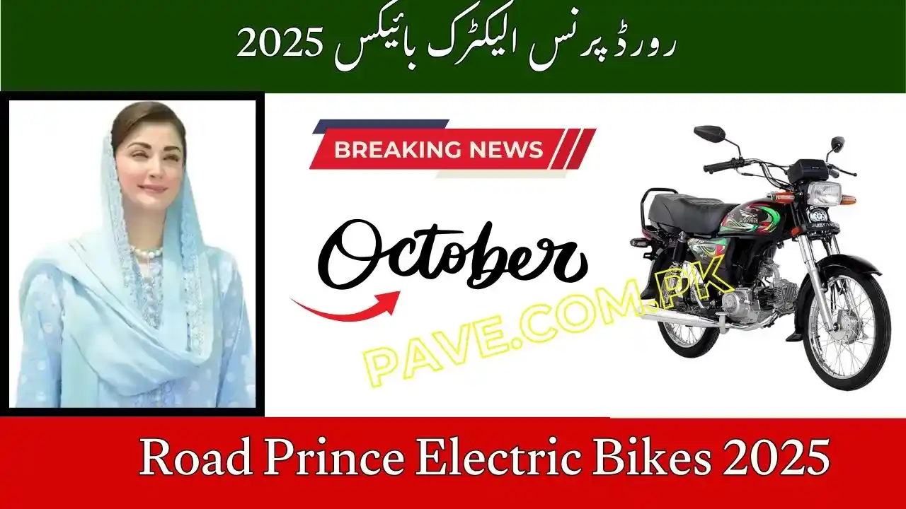 Super Power Electric Bikes Best Budget Models in 2025