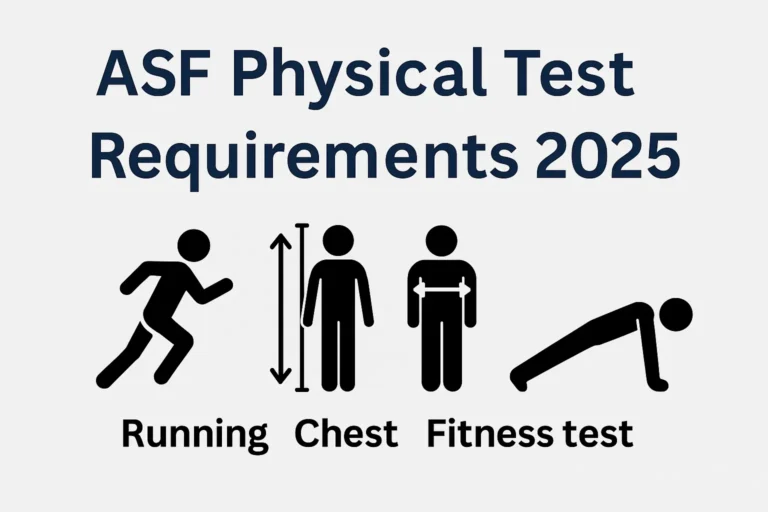 ASF Physical Test Requirements 2025