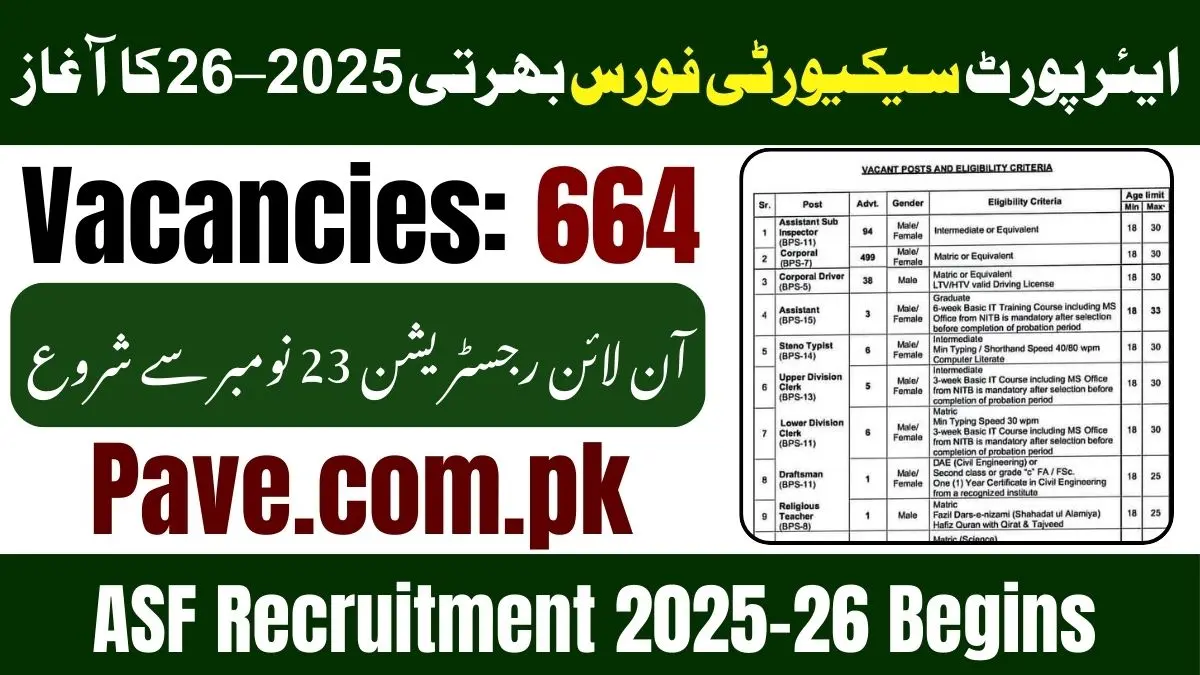 ASF Recruitment 2025-26 Begins – 664 Posts, Online Registration Starts 23 November 1 ASF Recruitment 2025-26 Begins