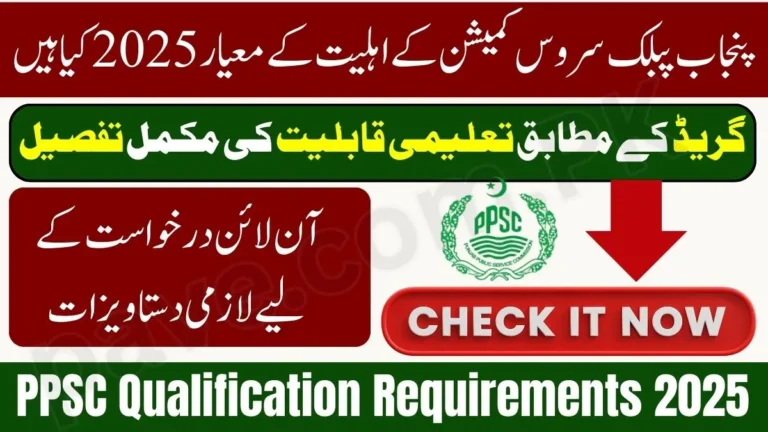 PPSC Qualification Requirements 2025
