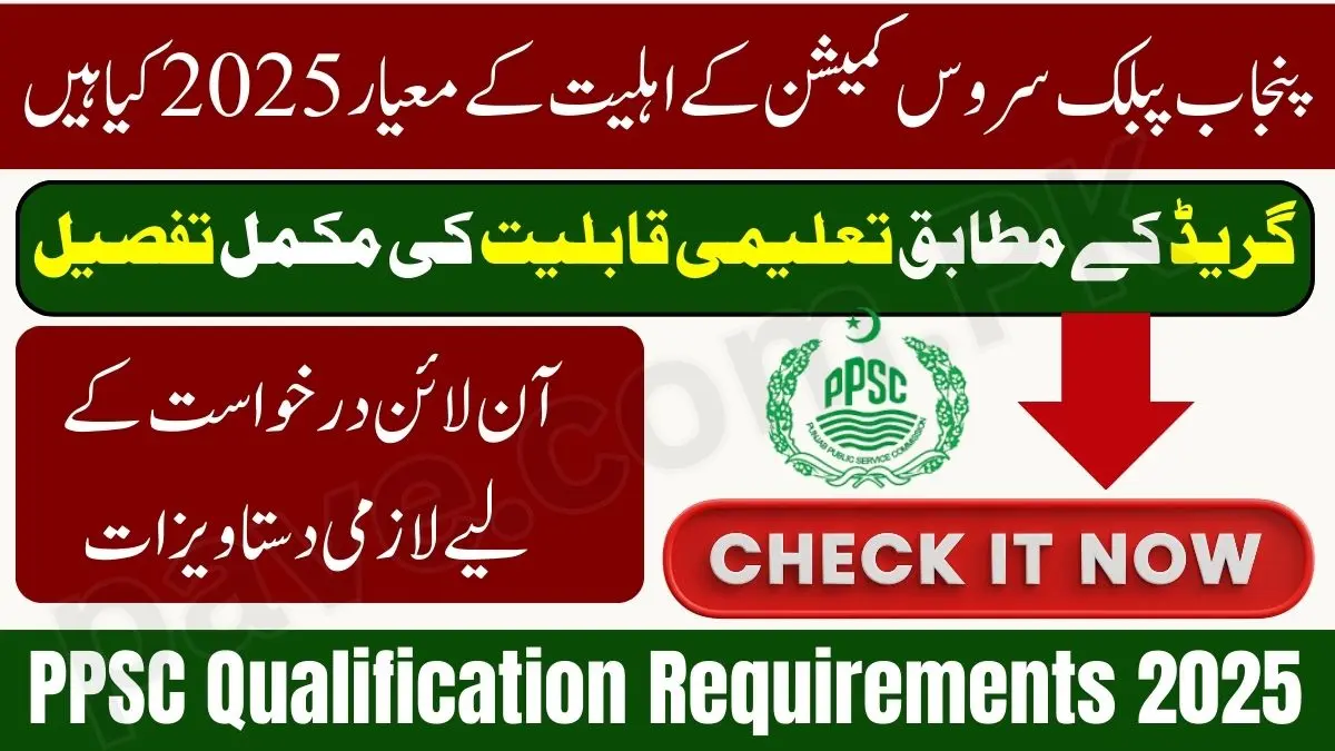 PPSC Qualification Requirements 2025 – Education, Age Limit & Eligibility Criteria 1 PPSC Qualification Requirements 2025