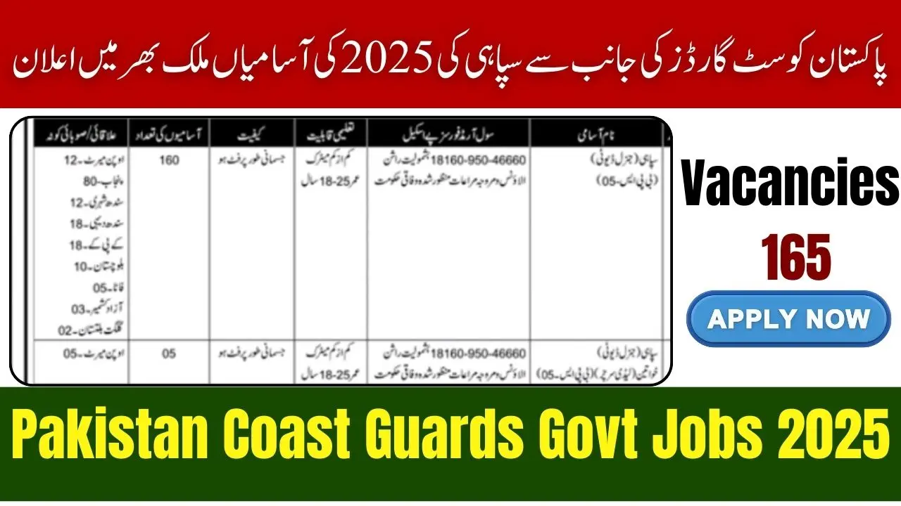 Pakistan Coast Guards Announced PCG Govt Jobs 2025 – 160+ New Vacancies Released 1 Pakistan Coast Guards Announced PCG Govt Jobs 2025