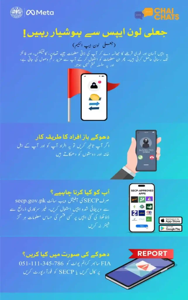 Pakistan Warns Public Against Fake Loan Apps Scam – SECP Issues New Alert 6 Pakistan Warns Public Against Fake Loan Apps Scam