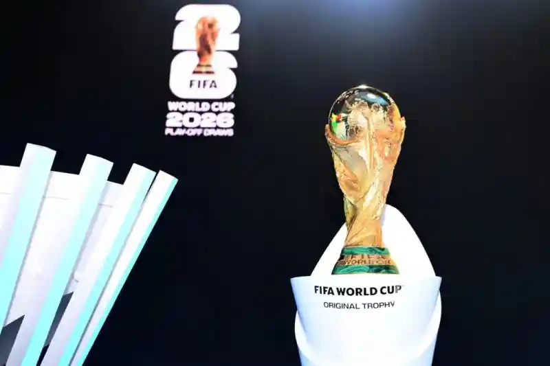 FIFA World Cup Groups Announced 2026 Full Details and Insights