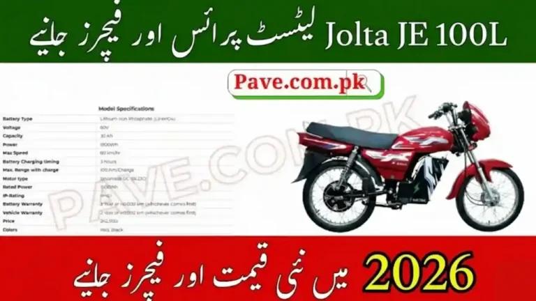 Jolta JE 100L: Ride in Style with This High-Performance Electric Bike in 2026 3 Jolta JE 100L: Ride in Style with This High-Performance Electric Bike in 2026