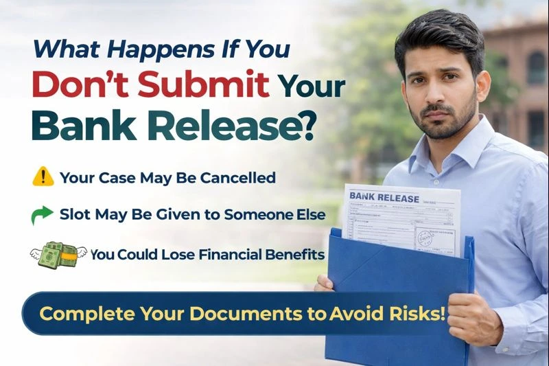 What Happens If You Don’t Submit Your Bank Release? 1 What Happens If You Don’t Submit Your Bank Release?