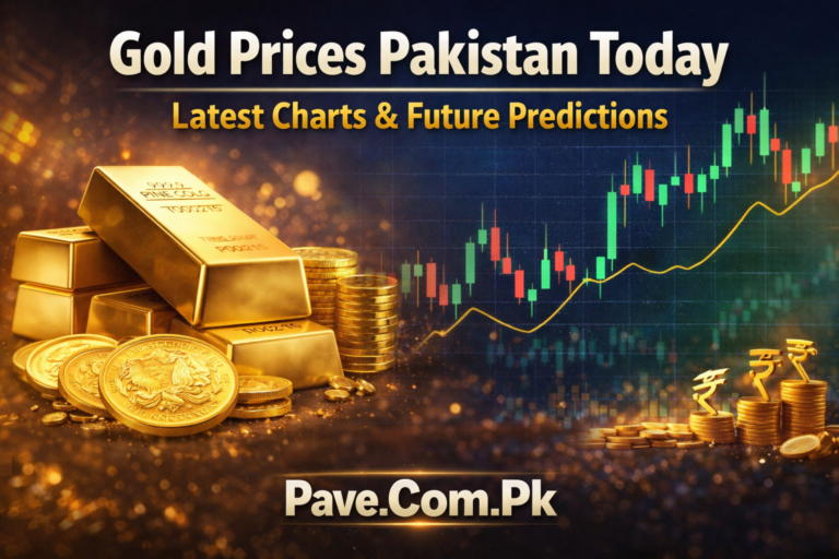 Gold Prices Pakistan Today Latest Charts & Future Predictions