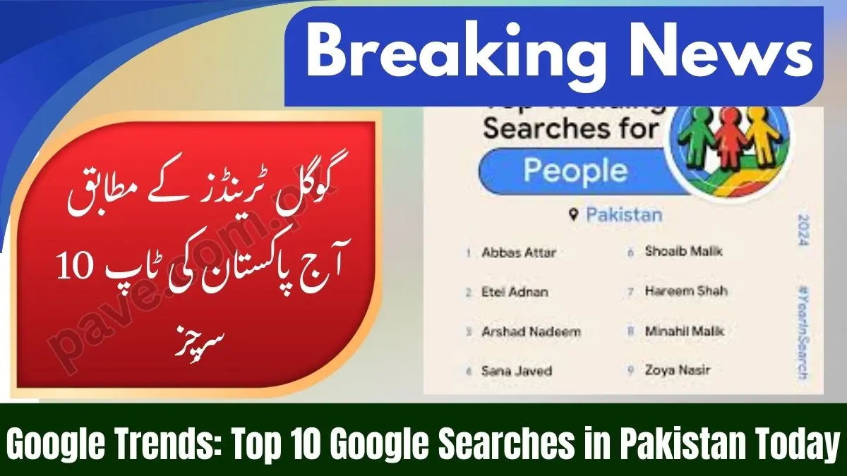 Top Google Searches in Pakistan Today | Check Top 10 Google Searches
