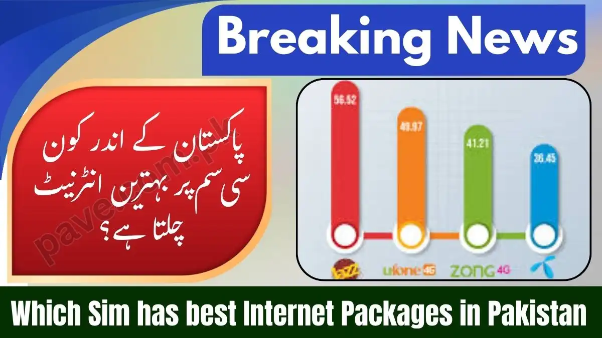Which Sim has best Internet Packages in Pakistan 1 Which Sim has best Internet Packages in Pakistan