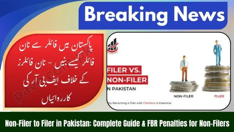 How to Become Filer to Non-Filer in Pakistan – FBR Actions Against Non Filers