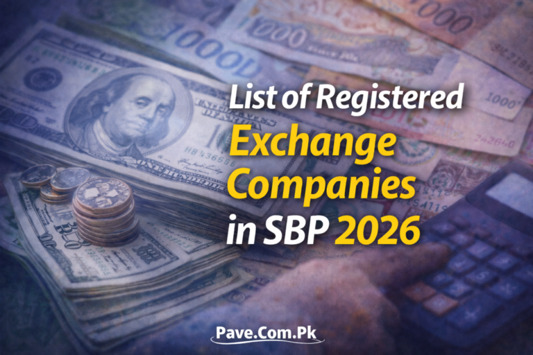 List of Registered Exchange Companies in SBP 2026