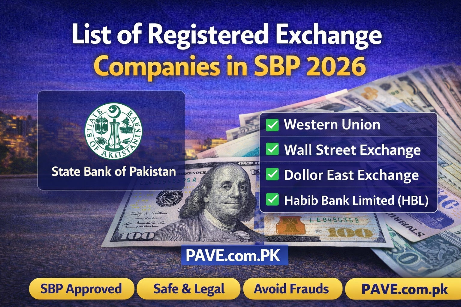 List of Registered Exchange Companies in SBP 2026