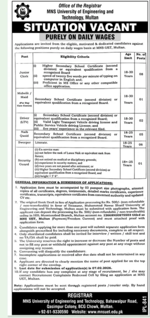 Government Jobs in Multan 2026 – MNS UET Daily Wages Recruitment 6 MNS University Multan Daily Wages Jobs 2026