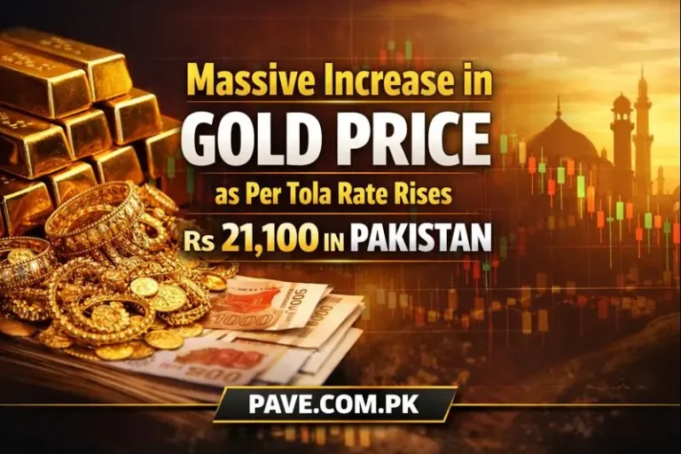 Massive Increase in Gold Price as Per Tola Rate Rises Rs 21,100 in Pakistan 6 Massive Increase in Gold Price as Per Tola Rate Rises Rs 21,100 in Pakistan