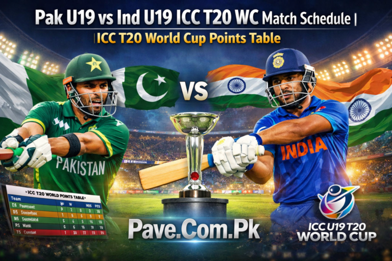Pak U19 vs Ind U19 ICC T20 WC Match Schedule | ICC T20 World Cup Points Table