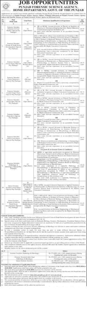 Punjab Forensic Science Agency Jobs 2026