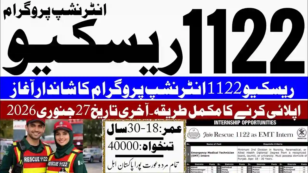 2000+ EMT Intern Jobs Announced in Punjab Under Rescue 1122 Internship 2026
