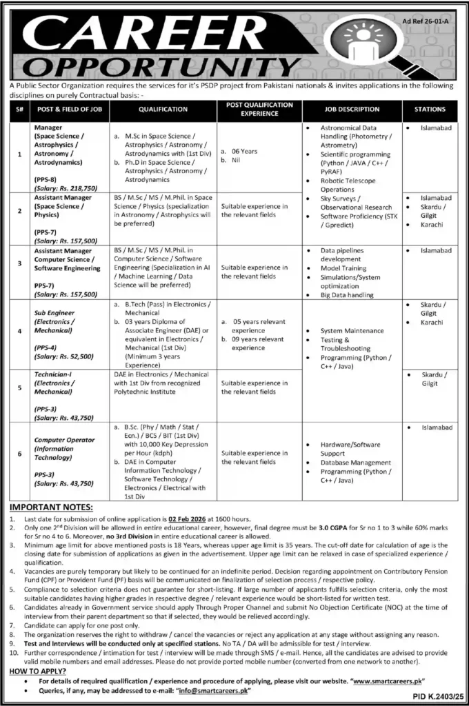 SUPARCO Atomic Energy Jobs 2026