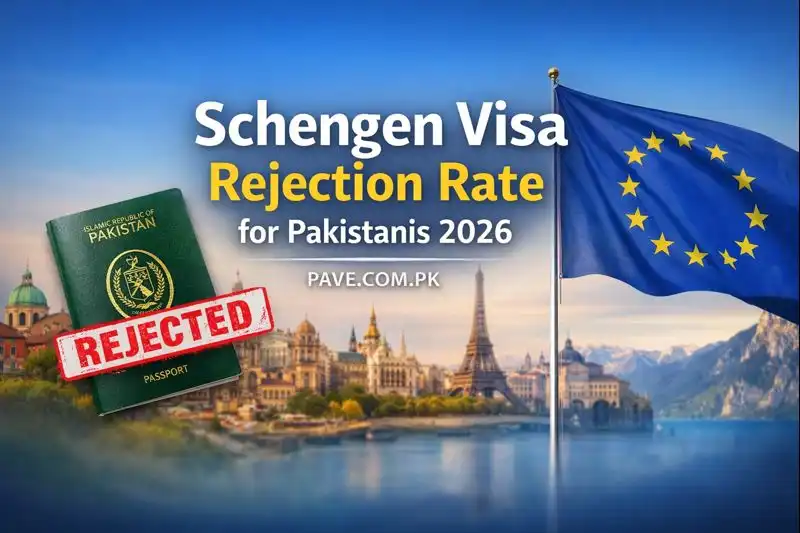 Schengen Visa Rejection Rate for Pakistanis 2026