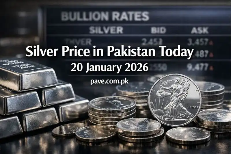 Silver Price in Pakistan Today 20 January 2026