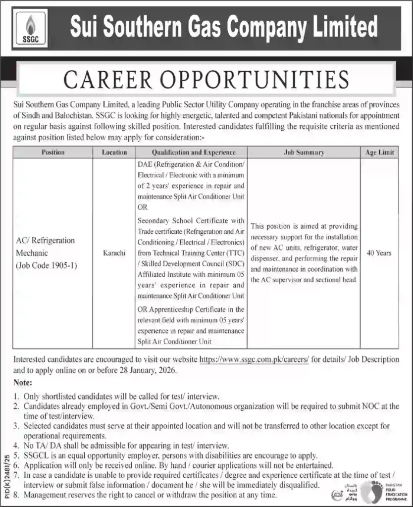 Sui Southern Gas Company SSGC Jobs 2026